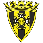 Vila Caíz